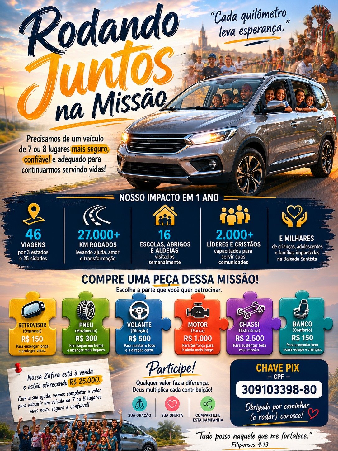 Manutenção do carro da missão